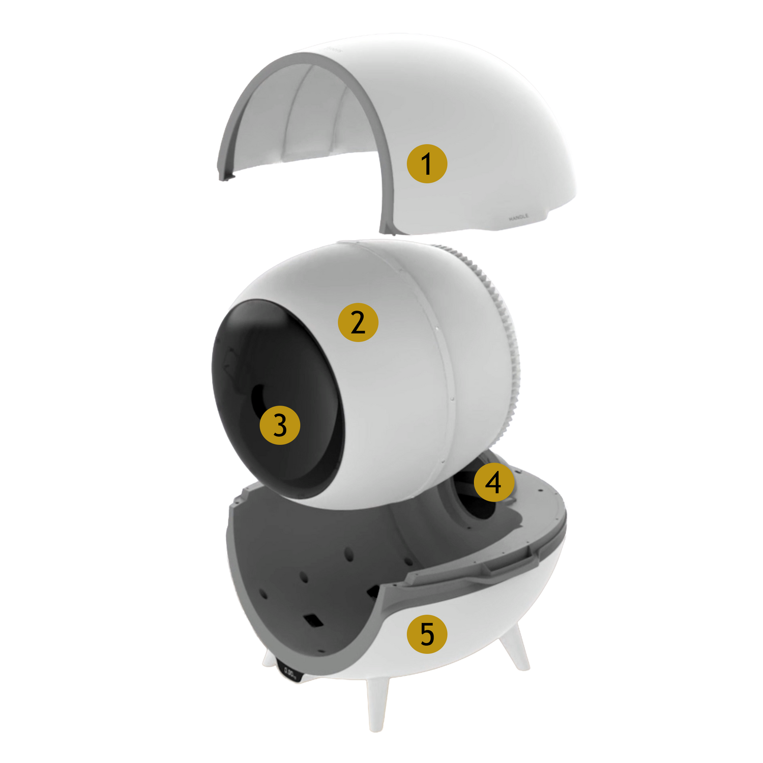 Onderdelen - Automatische kattenbak