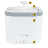 Onderdelen - Drinkfontein met App